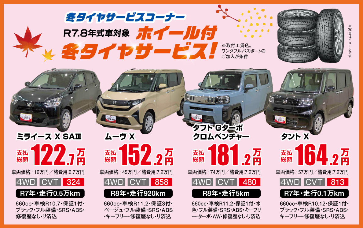 4台限定 R6.7年式車対象 ホイール付 冬タイヤサービス！ ※取付工賃込、ワンダフルパスポートのご加入が条件 ※写真はイメージです ミライース X SAⅢ 支払総額 121.7万円 車両価格115万円 諸費用6万7千円 4WD CVT 098 R7年・走行0.2万km 660cc・車検 R10.4・保証付・プラムブラウンクリスタルマイカ・SRS・ABS・衝突被害軽減ブレーキ付 タント L 支払総額 152.0万円 車両価格145万円 諸費用7万円 4WD CVT 889 R7年・走行0.3万km 660cc・車検 R10.6・保証付・シルバー・フル装備・SRS・ABS・キーフリー・衝突被害軽減ブレーキ付 ムーヴ X 支払総額 154.9万円 車両価格148万円 諸費用6万9千円 4WD CVT 653 R7年・走行75km 660cc・車検 R10.6・保証付・ダークブラウンクリスタルマイカ・フル装備・SRS・ABS・キーフリー・衝突被害軽減ブレーキ付 タフト G クロムベンチャー 支払総額 170.1万円 車両価格163万円 諸費用7万1千円 4WD CVT 352 R7年・走行0.2万km 660cc・車検 R10.6・保証付・フォレストカーキメタリック・フル装備・SRS・ABS・キーフリー・AW・衝突被害軽減ブレーキ付